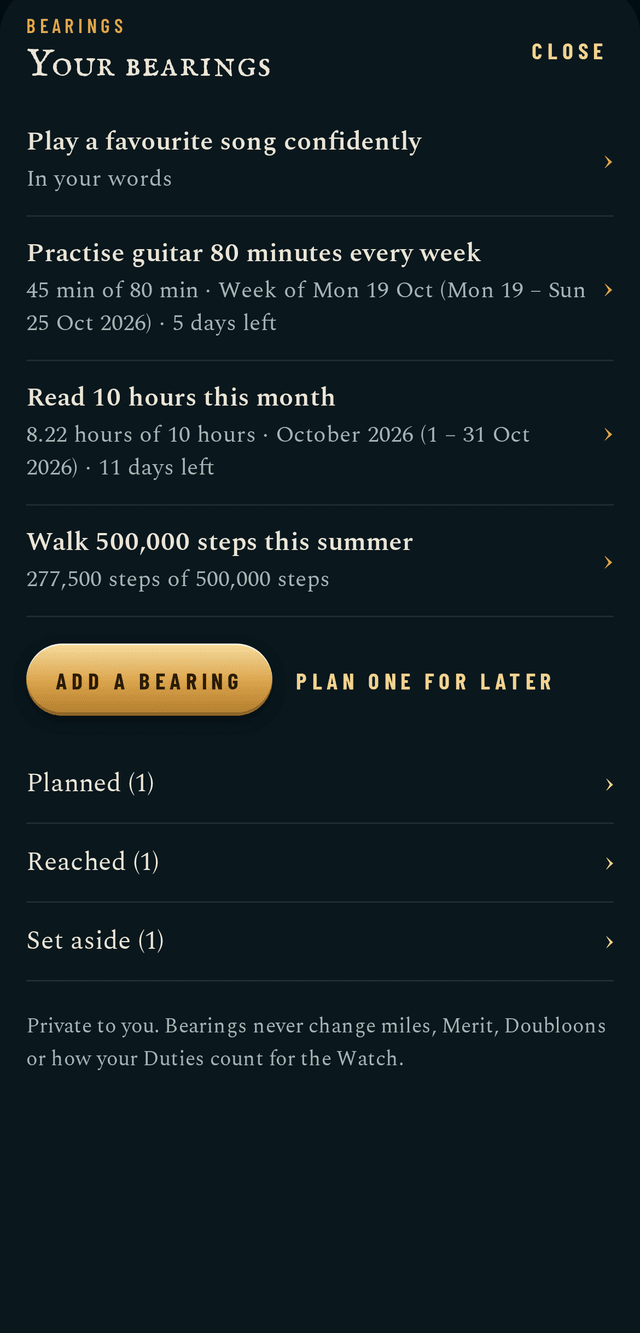 Your bearings: Play a favourite song confidently, in your own words; Practise guitar 80 minutes every week, 45 of 80 minutes this week with 5 days left; Read 10 hours this month, 8.22 of 10 hours with 11 days left; and Walk 500,000 steps this summer, 277,500 so far. Below, Add a bearing, Plan one for later, and Planned, Reached and Set aside lists, with the note that Bearings never change miles, Merit, Doubloons or how Duties count.