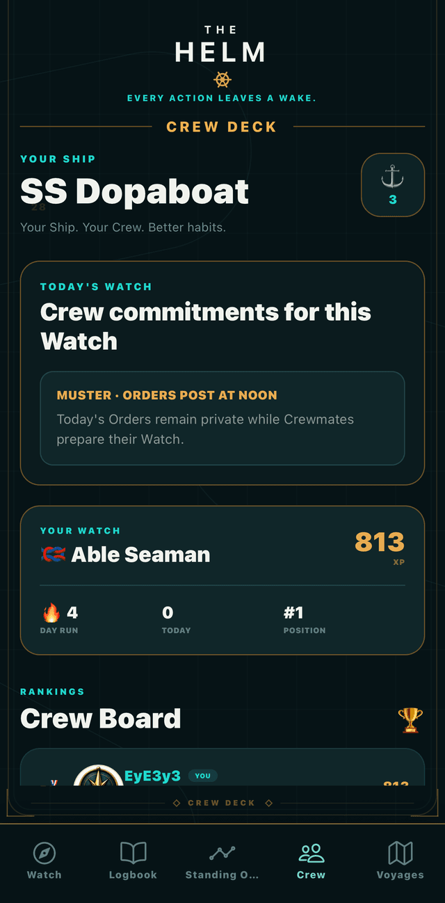 THE HELM's Crew Deck for a ship named SS Dopaboat: a Today's Watch panel noting Orders post at noon, the member's rank and XP, day run and board position, above the Crew Board rankings.