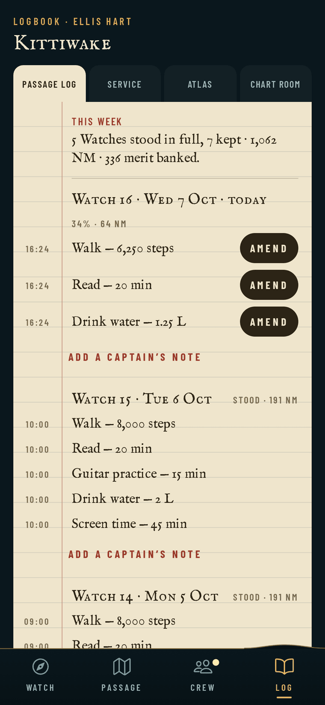 The Passage Log for the ship Kittiwake: this week, 5 Watches stood in full, 7 kept, 1,062 nautical miles and 336 Merit banked, followed by timestamped entries for today and the two previous Watches.