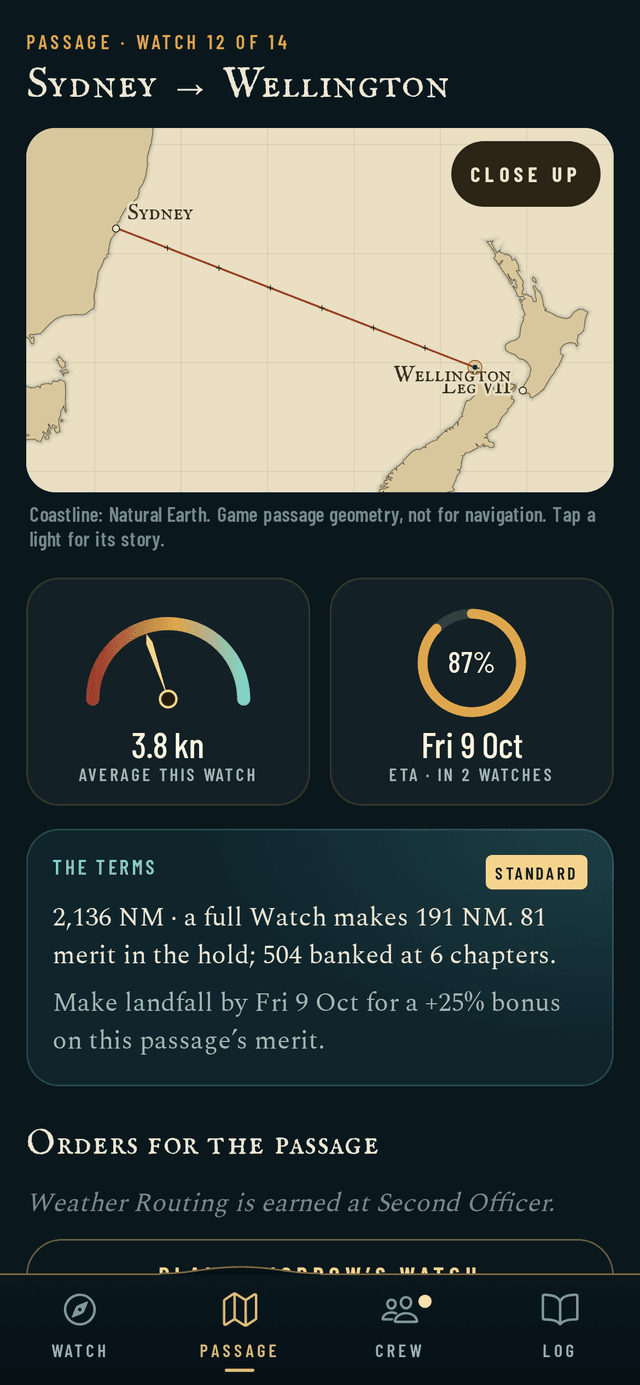 The Passage screen for Sydney to Wellington, Watch 12 of 14: a chart of the Tasman Sea with the route, an average speed of 3.8 knots, 87 percent complete with an ETA of Friday 9 October, and the passage terms.