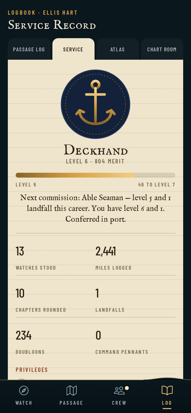 The Service Record for Ellis Hart: rank Deckhand, level 6 with 804 Merit, a progress bar to level 7, and totals of 13 Watches stood, 2,441 miles logged, 10 chapters rounded, 1 landfall and 234 Doubloons.