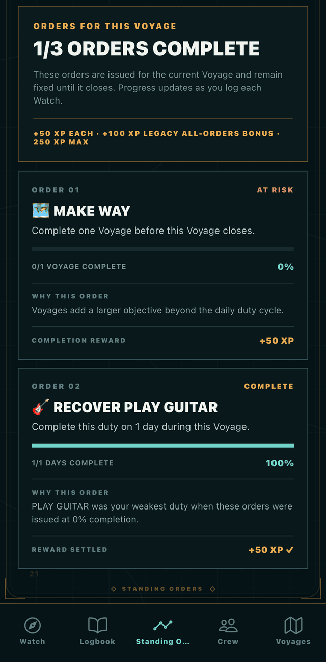 THE HELM's Standing Orders for the current Voyage, showing objective progress and completion rewards.